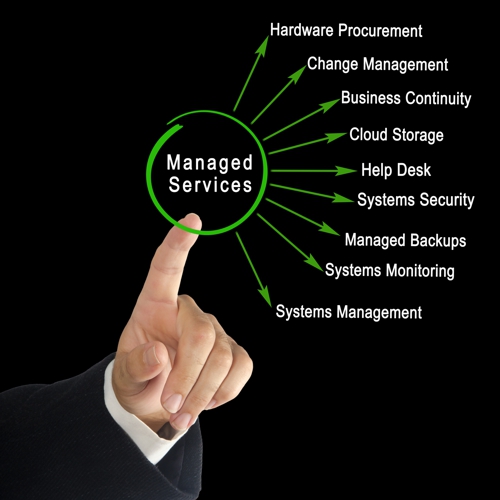 Managed Services