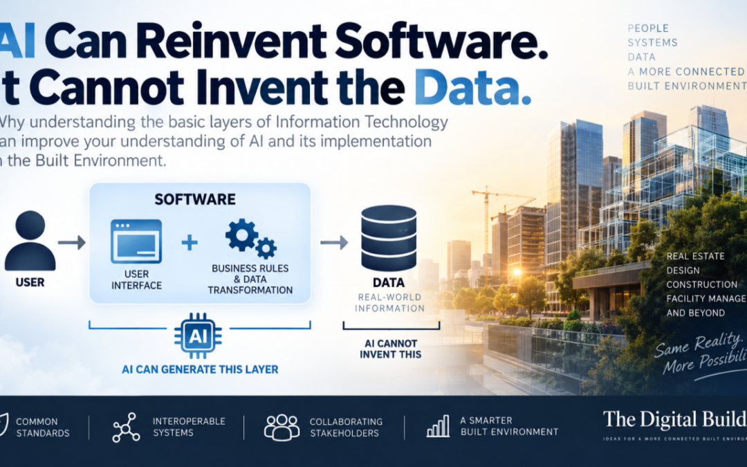 AI Can Reinvent Software. It Cannot Invent the Data